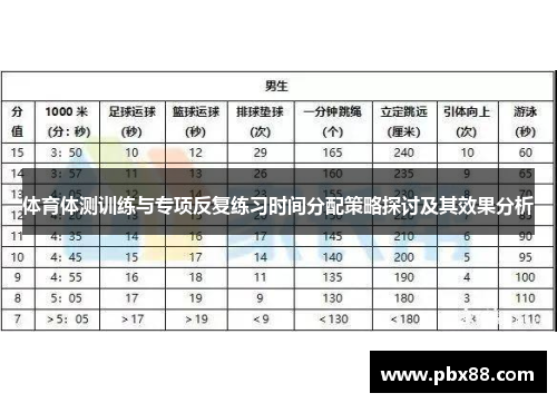 体育体测训练与专项反复练习时间分配策略探讨及其效果分析