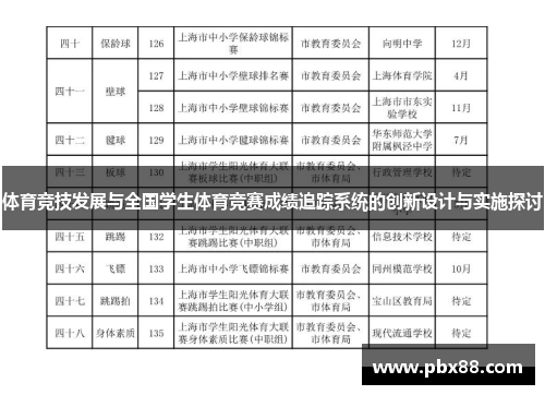 体育竞技发展与全国学生体育竞赛成绩追踪系统的创新设计与实施探讨