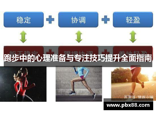 跑步中的心理准备与专注技巧提升全面指南